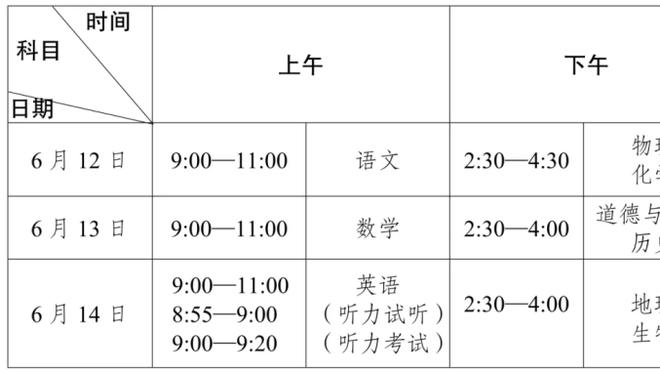 踢球者德甲半程前锋评级：凯恩唯一世界级，博尼法斯&吉拉西在列