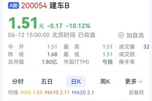 百步穿杨！林葳半场11中7砍18分5助 三分6中4